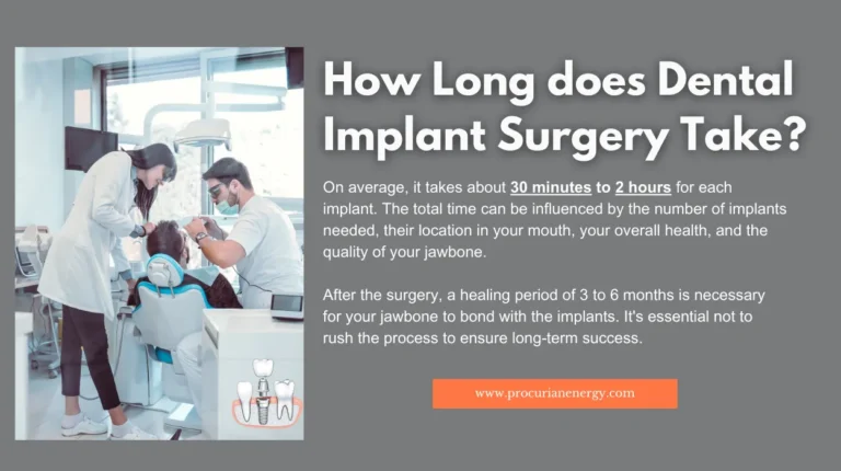 How Long does Dental Implant Surgery Take