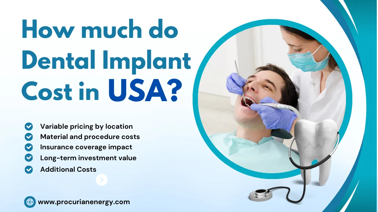How much do Dental Implant Cost in the USA