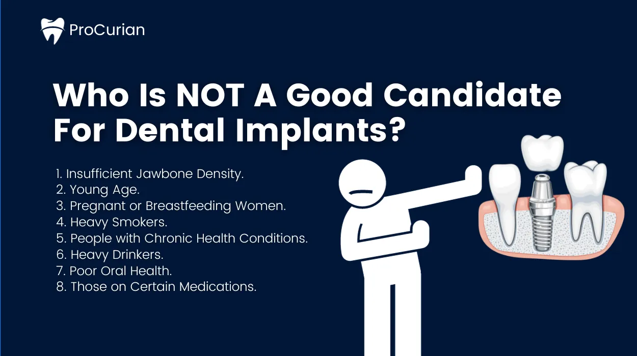 Who Is NOT A Good Candidate For Dental Implants