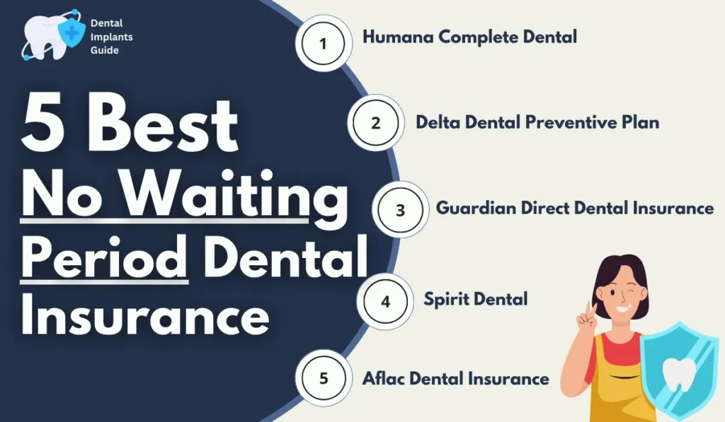 5 Best No Waiting Period Dental Insurance